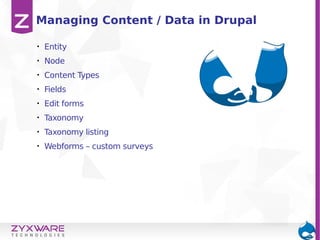 • Entity
• Node
• Content Types
• Fields
• Edit forms
• Taxonomy
• Taxonomy listing
• Webforms – custom surveys
Managing Content / Data in Drupal
 