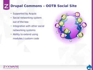 • Supported by Acquia
• Social networking system
out of the box
• Integration with other social
networking systems
• Ability to extend using
modules / custom code
Drupal Commons – OOTB Social Site
 
