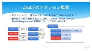  アクションでは、通知やコマンドの実行を行う事ができます。
 通知動作は即時動作するのでは無く、zabbix_server.conf内の
SenderFrequency=の周期毎にチェックが行われます。
2018/01/0928
Zabbixのアクション概要
 