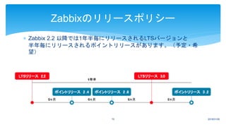 2018/01/0975
Zabbixのリリースポリシー
 Zabbix 2.2 以降では1年半毎にリリースされるLTSバージョンと
半年毎にリリースされるポイントリリースがあります。（予定・希
望）
 