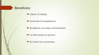  Liderar el trabajo.
 Aumentar la competencia.
 Se obtiene una mejor comunicación.
 La información es precisa.
 Se evitan los re-procesos.
Beneficios:
 