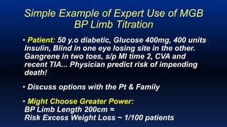 Dr Rutledge, Mini-Gastric Bypass & Bilio-Pancreatic Limb Length, | PPTX