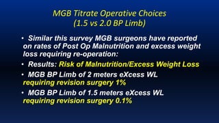 Dr Rutledge, Mini-Gastric Bypass & Bilio-Pancreatic Limb Length, | PPTX