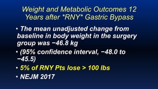 Dr Rutledge, Mini-Gastric Bypass & Bilio-Pancreatic Limb Length, | PPTX