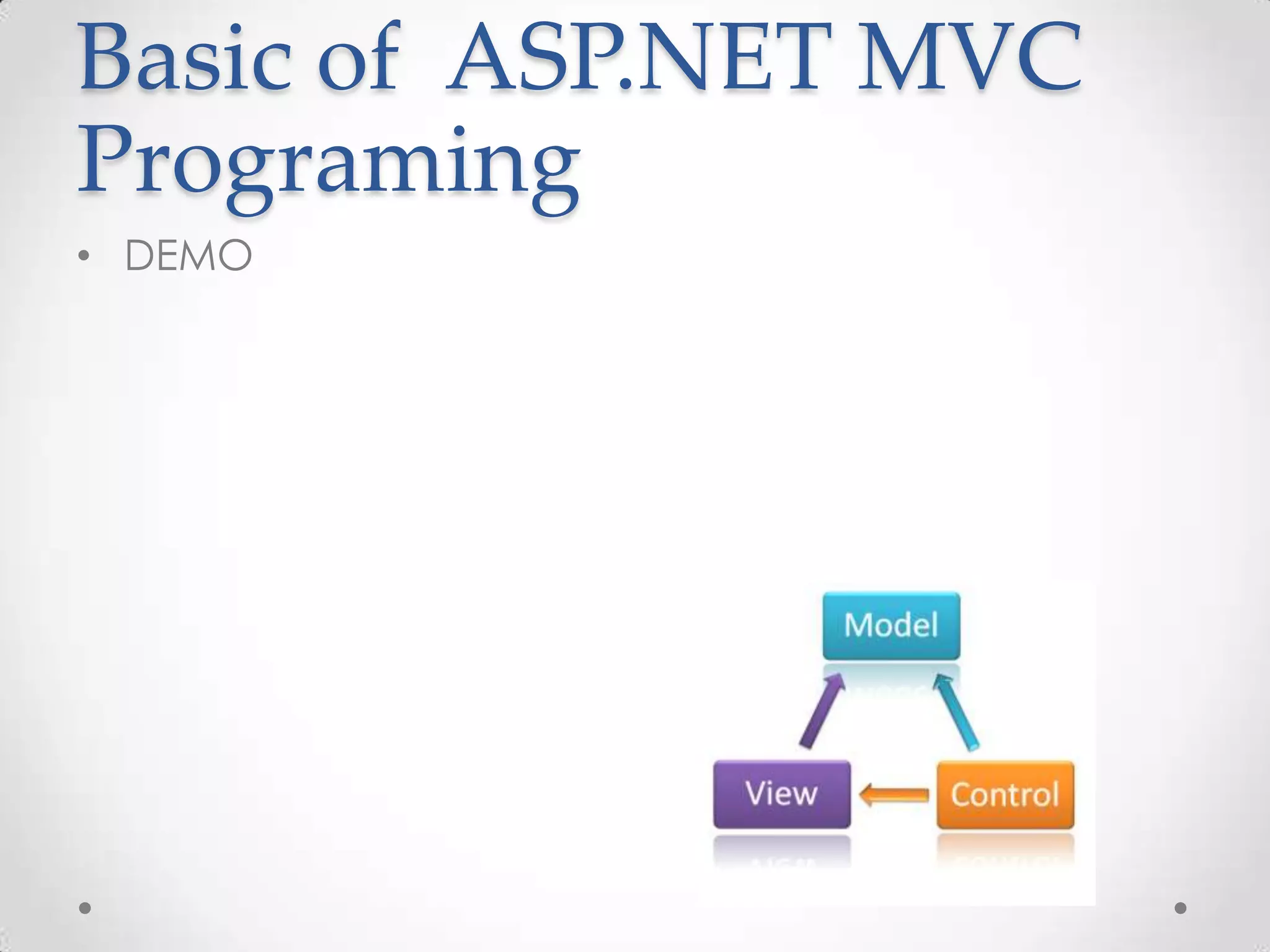 Basic of ASP.NET MVC
Programing
• DEMO
 