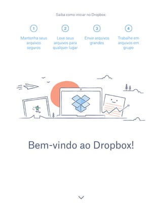 1 2 3 4
Bem-vindo ao Dropbox!
Mantenha seus
arquivos
seguros
Leve seus
arquivos para
qualquer lugar
Envie arquivos
grandes
Trabalhe em
arquivos em
grupo
Saiba como iniciar no Dropbox:
 