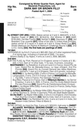 Consigned by Winter Quarter Farm, Agent for
Hip No.               Maverick Productions, Ltd.                                                                     Barn
703                DARK BAY OR BROWN FILLY                                                                             28
                                  Foaled April 1, 2004
                                                                                                   Mr. Prospector
                                                          Machiavellian....................
                                                                                                   Coup de Folie
                    Street Cry (IRE).................
                                                                                                   Troy
                                                          Helen Street (GB)..............
                                                                                                   Waterway
DARK BAY OR
BROWN FILLY                                                                                        Roberto
                                                          Kris S................................
                                                                                                   Sharp Queen
                    Vertigineux........................
                         (1995)                                                                    *Forli
                                                          For the Flag ......................
                                                                                                   In the Offing
By STREET CRY (IRE) (1998). Stakes winner at 2 and 4, $943,675, in N.A.,
    Stephen Foster H. [G1] (CD, $516,615), 2nd Whitney H. [G1] (SAR,
    $150,000), Del Mar Futurity [G2], Norfolk S. [G2], Discovery H. [G3], 3rd
    Breeders' Cup Juvenile [G1]; horse of the year in United Arab Emirates,
    stakes winner of 3 races in 4 starts at 3 and 4, Dubai World Cup [G1],
    Sheikh Maktoum bin Rashid Al Maktoum Challenge Round 3 [G2], 2nd
    U.A.E. Derby [G3]. His first foals are yearlings of 2005.
1st dam
VERTIGINEUX, by Kris S. 2 wins at 4, $60,480. Dam of 2 other registered foals,
      2 of racing age, including a 2-year-old of 2005, 1 to race--
   Where's Bailey (f. by Aljabr). 4 wins at 2 and 3, 2005, $65,920.
2nd dam
FOR THE FLAG, by *Forli. Placed at 3 in England; winner in 2 starts at 3, $5,-
      820, in N.A. Dam of 12 other foals, 11 to race, 9 winners, including--
   RESTRAINED (f. by Robellino). 6 wins at 3 and 4 in France, Grand Prix de
         Lyon, Grand Prix de Marseille-Vivaux, Le Vase d'Argent, 2nd Prix
         Corrida [G3], Grand Prix du Conseil General des Alpes Maritimes,
         etc.; placed in 1 start at 3 in England. Dam of 6 winners, including--
      RESTING (c. by Bering (GB)). 2 wins in France, La Coupe de Marseille.
      Langoustiere. 5 wins, 3 to 5 in France. Dam of MANGROVE (c. by Ber-
         ing (GB), 7 wins in France, Prix Georges Trabaud).
      Blue Mary. Placed at 3 in France. Dam of Millenium Mambo (c. by Dernier
         Empereur, 3 wins to 5, 2005, in France, 2nd Prix Andre Baboin-Grand
         Prix des Provinces [G3], Grand Prix de Clairefontaine-Etalon Enrique).
   BLASH (c. by Master Willie (GB)). 4 wins at 2 and 3 in France, Derby Anjou
      Maine Centre Ouest.
   NATIONAL SERVICE (g. by Master Willie (GB)). Placed to 3 in England, 3rd
      James Seymour S.; winner in Germany, Preis der Stadt Baden-Baden.
   On the Staff (f. by Master Willie (GB)). 2 wins to 3 in England, 2nd Cheveley
         Park Stud Sun Chariot S. [G2]. Sent to India. Dam of 4 winners, incl.--
      Favourite Trick (f. by Rainbows for Life). 4 wins at 3 and 4 in India, 3rd
         Western India Owners' Fillies & Mares S.
3rd dam
IN THE OFFING, by Hoist the Flag. 3 wins at 3, $29,910. Half-sister to SWEET
      ALLIANCE, WHYDIDJU, DANCING CHAMP (sire). Farouche. Dam of--
   HELENSKA. 4 wins, $112,547, Vineland H. [G3], etc. Dam of Private Pur-
      suit ($190,664), Battenkill [L] ($143,386), California Rush ($57,208).
   Miss Reality. Winner at 3. Dam of Really Peaceful ($117,644). Granddam of
      SWEETEST THING [G3] ($857,094, champion grass mare in Canada).
Engagements: E.B.F., Breeders' Cup.
Foaled in Kentucky.

                                                                                                                   KEE 9/05
 
