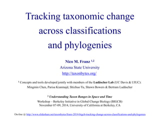 Tracking taxonomic change 
across classifications 
and phylogenies 
Nico M. Franz 1,2 
Arizona State University 
http://taxonbytes.org/ 
1 Concepts and tools developed jointly with members of the Ludäscher Lab (UC Davis & UIUC): 
Mingmin Chen, Parisa Kianmajd, Shizhuo Yu, Shawn Bowers & Bertram Ludäscher 
2 Understanding Taxon Ranges in Space and Time 
Workshop – Berkeley Initiative in Global Change Biology (BIGCB) 
November 07-09, 2014, University of California at Berkeley, CA 
On-line @ http://www.slideshare.net/taxonbytes/franz-2014-bigcb-tracking-change-across-classifications-and-phylogenies 
 