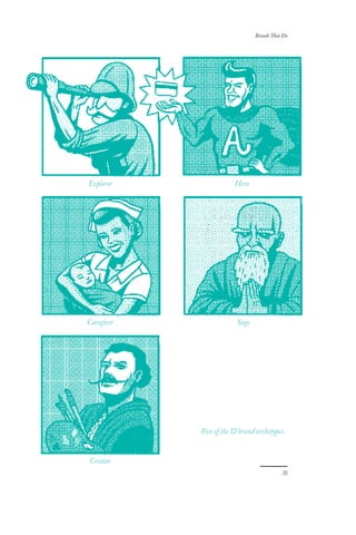 Brands That Do
33
Five of the 12 brand archetypes.
Hero
Sage
Explorer
Caregiver
Creator
 