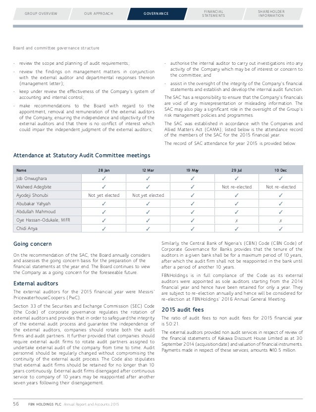 First Bank Holdings Annual Report 2015