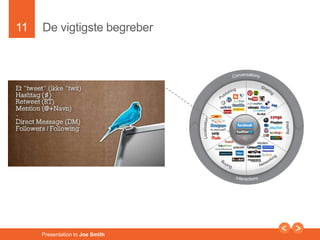 11 
De vigtigste begreber 
Presentation to Joe Smith 
 