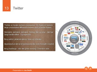 13 
Twitter 
Presentation to Joe Smith 
 