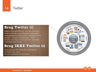 14 
Twitter 
Presentation to Joe Smith 
 