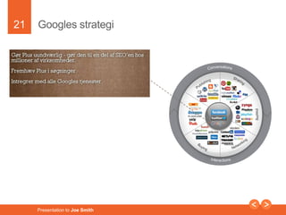 21 
Googles strategi 
Presentation to Joe Smith 
 