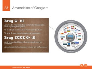 23 
Anvendelse af Google + 
Presentation to Joe Smith 
 