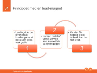 31 
Princippet med en lead-magnet 
• Landingside, der 
lover noget 
kunden gerne vil 
have som gives 
væk gratis 
1 
Presentation to Joe Smith 
2 • Kunden får 
• Kunden „betaler“ 
ved at udfylde 
sine kontaktdata 
på landingsiden. 
adgang til det 
indhold, han har 
fået lovet. 
3 
 