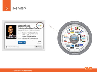 5 
Netværk 
Presentation to Joe Smith 
 