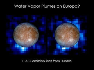 Roth et al. (2013). Science.
Hydrogen Oxygen
H & O emission lines from Hubble
ST with
Superimposed Europa image from Galileo
Water Vapor Plumes on Europa?
 