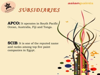 SUBSIDIARIES 
AAPPCCOO:: It operates in South Pacific 
Ocean, Australia, Fiji and Tonga. 
SSCCIIBB: It is one of the reputed name 
and ranks among top five paint 
companies in Egypt. 
 