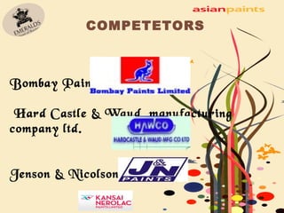 COMPETETORS 
Bombay Paints ltd 
Hard Castle & Waud manufacturing 
company ltd. 
Jenson & Nicolson India ltd. 
Nerolac paint ltd. 
 