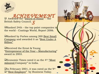 ACHIEVEMENT 
 Awarded the “Sword of Honor” - the 
British Safety Council. 
S 
Ranked 24th - the top paint companies in 
the world - Coatings World, Report 2006. 
Ranked by Forbes among 200 Best Small 
Company and awarded it as “Best Under A 
Billion” 
Received the Ernst & Young 
“Entrepreneur of the Year – Manufacturing” 
award in 2003. 
Economic Times rated it as the 4th “Most 
Admired Company” in India. 
In February 2001, it was rated as the 9th 
 “Best Employer” by Business Today. 
 