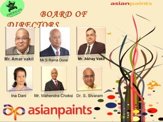 BOARD OF 
DIRECTORS 
Mr. Abhay Vakil 
Mr.S Rama Dorai 
Ina Dani Mr. Mahendra Choksi Dr. S. Sivaram 
 