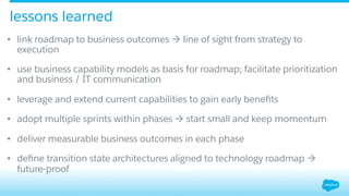 •  link roadmap to business outcomes à line of sight from strategy to
execution
•  use business capability models as basis for roadmap; facilitate prioritization
and business / IT communication
•  leverage and extend current capabilities to gain early beneﬁts
•  adopt multiple sprints within phases à start small and keep momentum
•  deliver measurable business outcomes in each phase
•  deﬁne transition state architectures aligned to technology roadmap à
future-proof
lessons learned
 