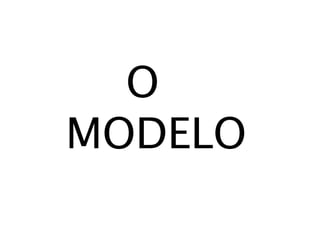 O 
MODELO 
 