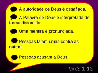 AA aauuttoorriiddaaddee ddee DDeeuuss éé ddeessaaffiiaaddaa.. 
A Palavra de Deus é interpretada de 
3.1-13 
forma distorcida 
Uma mentira é pronunciada. 
PPeessssooaass ffaallaamm uummaass ccoonnttrraa aass 
oouuttrraass.. 
Pessoas acusam a Deus. 
GGnn..33..11--1133 
 