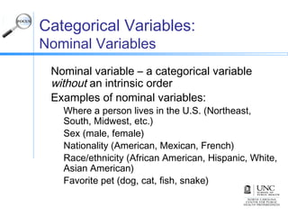 Categorical Variables:
Nominal Variables
Nominal variable – a categorical variable
without an intrinsic order
Examples of nominal variables:
Where a person lives in the U.S. (Northeast,
South, Midwest, etc.)
Sex (male, female)
Nationality (American, Mexican, French)
Race/ethnicity (African American, Hispanic, White,
Asian American)
Favorite pet (dog, cat, fish, snake)
 