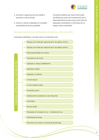 e Cultura de Paz • Equidade, Justiça Social e Cultura de Paz • Equidade, Justiça Social e Cultura de Paz • Equidade, Justiça Social e Cultura de Paz • Eq
•	 Aumentar a segurança da comunidade e                                         As políticas públicas que visam à diminuição
                     promover a cultura de paz.                                 das diferenças sociais são fundamentais para o
                                                                                desenvolvimento do país e para o bem-estar da
•	 Garantir o direito à habitação em condições                                  população e possibilitam a construção de um
                     socioambientais de boa qualidade.                          espaço urbano sustentável.


Indicadores referentes ao eixo Equidade, Justiça Social e Cultura de Paz

(Indicadores detalhados: Consultar anexo no final deste Guia)

                                             Pessoas com renda per capita de até ¼ do salário mínimo


                                             Pessoas com renda per capita de até ½ do salário mínimo


                                             Demanda atendida em creches


                                             Transferência de renda
 EQUIDADE, JUSTIÇA SOCIAL E CULTURA DE PAZ




                                             Agressão a criança e adolescente


                                             Agressão a idosos


                                             Agressão a mulheres


                                             Crimes sexuais


                                             Crimes violentos fatais


                                             Homicídio juvenil


                                             Adolescentes envolvidos em ato infracional


                                             Homicídios


                                             Roubos (total)


                                             População em situação de rua – moradores de rua


                                             Distribuição de renda


                                             Domicílios com acesso a internet de banda larga




                                                                                                                                                      35
 