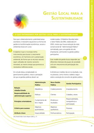 al para a Sustentabilidade • Gestão Local para a Sustentabilidade • Gestão Local para a Sustentabilidade • Gestão Local para a Sustentabilidade • Ge
                                                                                       Gestão Local para a
                                                                                          Sustentabilidade


                                I. O QUE ENTENDEMOS POR GESTÃO LOCAL PARA A SUSTENTABILIDADE

                                Para que o desenvolvimento sustentável possa                 modernizadas. O Relatório Mundial sobre
                                acontecer, é necessário equacionar as formas de              o Setor Público da ONU, elaborado em
                                gestão às transformações econômicas, sociais e               2005, mostra que houve evolução da visão
                                ambientais locais em curso.                                  convencional de “Administração Pública”

                         !      O objetivo é que o município tenha
                                                                                             centralizada, para uma gestão de viés
                                                                                             empresarial, culminando na gestão pública
                                instrumentos para buscar o crescimento                       participativa.

                                                                                                                                                !
                                econômico, em harmonia com a preservação
                                ambiental, de forma que os recursos naturais                 Esse modelo de gestão busca responder aos
                                sejam utilizados de maneira racional e                       diferentes interesses de grupos da sociedade
                                renovável, ao mesmo tempo que promova as                     civil com mecanismos de participação dos
                                necessárias melhorias sociais.                               cidadãos.


                                Em virtude dessa complexidade no                             A eficiência é medida não só no resultado, mas
                                gerenciamento público, cresce a percepção                    no processo, como mostra a tabela a seguir
                                de que as gestões públicas devem ser                         sobre a evolução do conceito de gestão pública.


                                                                       Administração         Nova Gestão
                                                                                                                      Gestão Participativa
                                                                       Pública               Pública
                                 Relação
                                                                       Obediência            Credenciamento           Empoderamento
                                 cidadão-Estado
                                 Responsabilidade da
                                                                       Políticos             Clientes                 Cidadãos, atores
                                 administração superior
                                                                                                                      Responsabilidade,
                                                                       Cumprimento de        Eficiência e
                                 Princípios orientadores                                                              transparência e
                                                                       leis e regras         resultados
                                                                                                                      participação
Si stê




                                                                       Objetivos             Objetivos
  mi c




                                 Critério para sucesso                                                                Processo
                                                                       quantitativos         qualitativos
    o    Lo
         ca




                                 Atributo chave                        Imparcialidade        Profissionalismo         Participação
              ui
          lC




                   da
                        do      (UN, World Public Sector Report 2005, p. 7)                                                          to Recursos Construção M
                             Su                                                                                               çamen                                                                                                                                                                             e
                                                                                                                     tório Or
                               ste
                                  ntá                                                                 n     cia Terri
                                     vel G
                                          e                                                     Eficiê
                                                 stão Urbano Indicadores A              mbiente


                                                                                                                                                                                   41
 