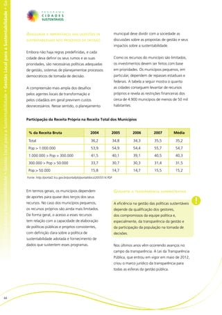 al para a Sustentabilidade • Gestão Local para a Sustentabilidade • Gestão Local para a Sustentabilidade • Gestão Local para a Sustentabilidade • Ge




                                                                                                                                                       Assegurar a importância das questões de                               municipal deve dividir com a sociedade as
                                                                                                                                                       sustentabilidade nos processos de decisão                             discussões sobre as propostas de gestão e seus
                                                                                                                                                                                                                             impactos sobre a sustentabilidade.
                                                                                                                                                       Embora não haja regras predefinidas, e cada
                                                                                                                                                       cidade deva definir os seus rumos e as suas                           Como os recursos do município são limitados,
                                                                                                                                                       prioridades, são necessárias políticas adequadas                      os investimentos devem ser feitos com base
                                                                                                                                                       de gestão, sistemas de planejamentoe processos                        em prioridades. Os municípios pequenos, em
                                                                                                                                                       democráticos de tomada de decisão.                                    particular, dependem de repasses estaduais e
                                                                                                                                                                                                                             federais. A tabela a seguir mostra o quanto
                                                                                                                                                       A compreensão mais ampla dos desafios                                 as cidades conseguem levantar de recursos
                                                                                                                                                       pelos agentes locais de transformação e                               próprios e revela as restrições financeiras dos
                                                                                                                                                       pelos cidadãos em geral previnem custos                               cerca de 4.900 municípios de menos de 50 mil
                                                                                                                                                       desnecessários. Nesse sentido, o planejamento                         habitantes:


                                                                                                                                                       Participação da Receita Própria na Receita Total dos Municípios


                                                                                                                                                        % da Receita Bruta                              2004             2005              2006        2007         Média

                                                                                                                                                        Total                                            36,2                34,8          34,3        35,5          35,2

                                                                                                                                                        Pop > 1.000.000                                  53,9                54,9          54,4        55,7          54,7

                                                                                                                                                        1.000.000 > Pop > 300.000                        41,5                40,1          39,1        40,5          40,3

                                                                                                                                                        300.000 > Pop > 50.000                           33,7                30,7          30,3        31,4          31,5

                                                                                                                                                        Pop > 50.000                                     15,8                14,7          14,7        15,5          15,2
                                                                                                                                                       Fonte: http://portal2.tcu.gov.br/portal/pls/portal/docs/2055514.PDF



                                                                                                                                                       Em termos gerais, os municípios dependem                              Garantir a transparência administrativa
                                                                                                                                                       de aportes para quase dois terços dos seus
                                                                                                                                                       recursos. No caso dos municípios pequenos,                            A eficiência na gestão das políticas sustentáveis   !
                                                                                                                                                       os recursos próprios são ainda mais limitados.                        depende da qualificação dos gestores,
                                                                                                                                                       De forma geral, o acesso a esses recursos                             dos compromissos da equipe política e,
                                                                                                                                                       tem relação com a capacidade de elaboração                            especialmente, da transparência da gestão e
                                                                                                                                                       de políticas públicas e projetos consistentes,                        da participação da população na tomada de
                                                                                                                                                       com definição clara sobre a política de                               decisões.
                                                                                                                                                       sustentabilidade adotada e fornecimento de
                                                                                                                                                       dados que sustentem esses programas.                                  Nos últimos anos vêm ocorrendo avanços no
                                                                                                                                                                                                                             campo da transparência. A Lei da Transparência
                                                                                                                                                                                                                             Pública, que entrou em vigor em maio de 2012,
                                                                                                                                                                                                                             criou o marco jurídico da transparência para
                                                                                                                                                                                                                             todas as esferas da gestão pública.




                          44
 