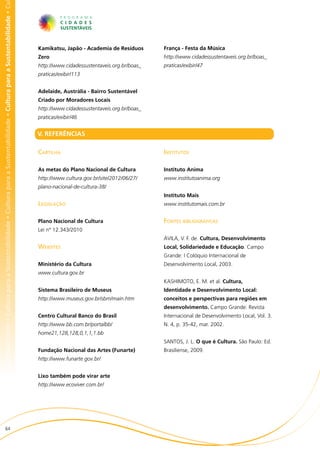 bilidade • Cultura para a Sustentabilidade • Cultura para a Sustentabilidade • Cultura para a Sustentabilidade • Cultura para a Sustentabilidade • Cu




                                                                                                                                                        Kamikatsu, Japão - Academia de Resíduos       França - Festa da Música
                                                                                                                                                        Zero                                          http://www.cidadessustentaveis.org.br/boas_
                                                                                                                                                        http://www.cidadessustentaveis.org.br/boas_   praticas/exibir/47
                                                                                                                                                        praticas/exibir/113


                                                                                                                                                        Adelaide, Austrália - Bairro Sustentável
                                                                                                                                                        Criado por Moradores Locais
                                                                                                                                                        http://www.cidadessustentaveis.org.br/boas_
                                                                                                                                                        praticas/exibir/46


                                                                                                                                                        V. REFERÊNCIAS

                                                                                                                                                        Cartilha                                      Institutos

                                                                                                                                                        As metas do Plano Nacional de Cultura         Instituto Anima
                                                                                                                                                        http://www.cultura.gov.br/site/2012/06/27/    www.institutoanima.org
                                                                                                                                                        plano-nacional-de-cultura-38/
                                                                                                                                                                                                      Instituto Mais
                                                                                                                                                        Legislação                                    www.institutomais.com.br


                                                                                                                                                        Plano Nacional de Cultura                     Fontes bibliográficas
                                                                                                                                                        Lei n° 12.343/2010
                                                                                                                                                                                                      ÁVILA, V. F. de. Cultura, Desenvolvimento
                                                                                                                                                        Websites                                      Local, Solidariedade e Educação. Campo
                                                                                                                                                                                                      Grande: I Colóquio Internacional de
                                                                                                                                                        Ministério da Cultura                         Desenvolvimento Local, 2003.
                                                                                                                                                        www.cultura.gov.br
                                                                                                                                                                                                      KASHIMOTO, E. M. et al. Cultura,
                                                                                                                                                        Sistema Brasileiro de Museus                  Identidade e Desenvolvimento Local:
                                                                                                                                                        http://www.museus.gov.br/sbm/main.htm         conceitos e perspectivas para regiões em
                                                                                                                                                                                                      desenvolvimento. Campo Grande: Revista
                                                                                                                                                        Centro Cultural Banco do Brasil               Internacional de Desenvolvimento Local, Vol. 3.
                                                                                                                                                        http://www.bb.com.br/portalbb/                N. 4, p. 35-42, mar. 2002.
                                                                                                                                                        home21,128,128,0,1,1,1.bb
                                                                                                                                                                                                      SANTOS, J. L. O que é Cultura. São Paulo: Ed.
                                                                                                                                                        Fundação Nacional das Artes (Funarte)         Brasiliense, 2009.
                                                                                                                                                        http://www.funarte.gov.br/


                                                                                                                                                        Lixo também pode virar arte
                                                                                                                                                        http://www.ecoviver.com.br/




                          64
 
