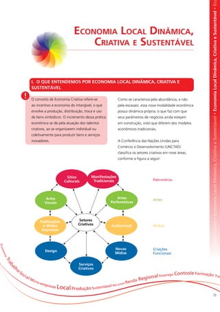 omia Local Dinâmica, Criativa e Sustentável • Economia Local Dinâmica, Criativa e Sustentável • Economia Local Dinâmica, Criativa e Sustentável • Ec
                                                            Economia Local Dinâmica,
                                                                Criativa e Sustentável


                                I. O QUE ENTENDEMOS POR ECONOMIA LOCAL DINÂMICA, CRIATIVA E
                                SUSTENTÁVEL

                         !      O conceito de Economia Criativa refere-se             Como se caracteriza pela abundância, e não
                                ao incentivo à economia do intangível, o que          pela escassez, essa nova modalidade econômica
                                envolve a produção, distribuição, troca e uso         possui dinâmica própria, o que faz com que
                                de bens simbólicos. O incremento dessa prática        seus parâmetros de negócios ainda estejam
                                econômica se dá pela atuação dos talentos             em construção, visto que diferem dos modelos
                                criativos, ao se organizarem individual ou            econômicos tradicionais.
                                coletivamente para produzir bens e serviços
                                inovadores.                                           A Conferência das Nações Unidas para
                                                                                      Comércio e Desenvolvimento (UNCTAD)
                                                                                      classifica os setores criativos em nove áreas,
                                                                                      conforme a figura a seguir:




                                                        Sítios        Manifestações
                                                       Culturais       Tradicionais                          Patrimônio




                                           Artes                                     Artes                   Artes
                                          Visuais                                Perfomáticas




                                        Públicações             Setores
                                          e Mídias             Criativos         Audiovisual                 Mídias
                                         Impressas
Ec on




                                                                                   Novas                     Criações
                                          Design
                                                                                   Mídias
  om




                                                                                                             Funcionais
    ia
        Tr
           a




                                                               Serviços
          ba




               ho                                              Criativos
           l




                    So                                                                                              Controle Formação Trab
                         cia                                                                                Emprego
                               lM                                                                    gional
                                    icro                                                    e   da Re
                                                                                                n
                                        -em
                                           presa                                   r   sos R
                                                s   Local Produção Sustentável Recu
                                                                                                                                                              73
 