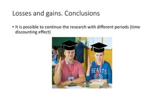 Losses and gains. Conclusions
• It is possible to continue the research with different periods (time
discounting effect)
 