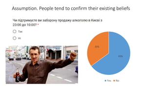Assumption. People tend to confirm their existing beliefs
65%
35%
Yes No
 