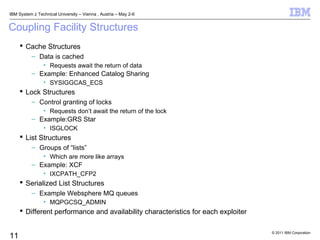 DB2 Data Sharing Performance for Beginners | PDF