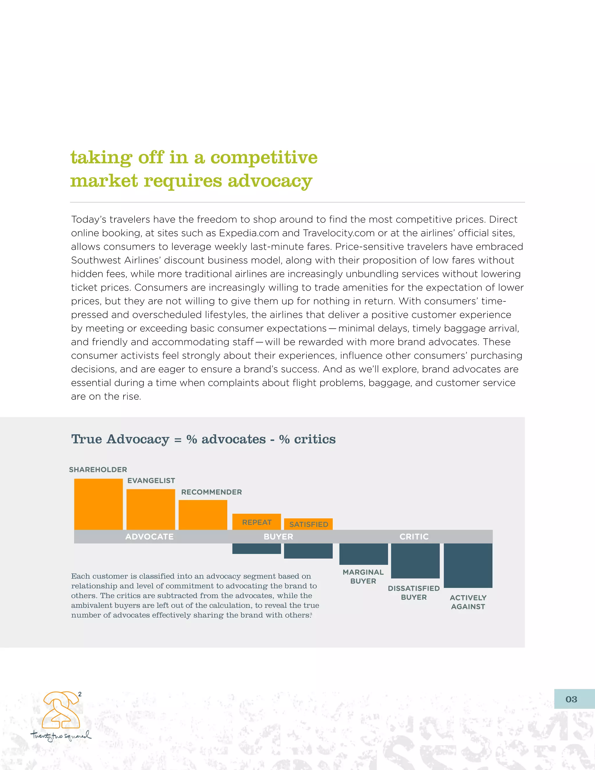 taking off in a competitive
market requires advocacy
Today’s travelers have the freedom to shop around to find the most competitive prices. Direct
online booking, at sites such as Expedia.com and Travelocity.com or at the airlines’ official sites,
allows consumers to leverage weekly last-minute fares. Price-sensitive travelers have embraced
Southwest Airlines’ discount business model, along with their proposition of low fares without
hidden fees, while more traditional airlines are increasingly unbundling services without lowering
ticket prices. Consumers are increasingly willing to trade amenities for the expectation of lower
prices, but they are not willing to give them up for nothing in return. With consumers’ time-
pressed and overscheduled lifestyles, the airlines that deliver a positive customer experience
by meeting or exceeding basic consumer expectations — minimal delays, timely baggage arrival,
and friendly and accommodating staff —will be rewarded with more brand advocates. These
consumer activists feel strongly about their experiences, influence other consumers’ purchasing
decisions, and are eager to ensure a brand’s success. And as we’ll explore, brand advocates are
essential during a time when complaints about flight problems, baggage, and customer service
are on the rise.



True Advocacy = % advocates - % critics

SHAREHOLDER
               EVANGELIST
                              RECOMMENDER



                                               REPEAT       SATISFIED
               ADVOCATE                              BUYER                           CRITIC



                                                                        MARGINAL
Each customer is classified into an advocacy segment based on
                                                                         BUYER
relationship and level of commitment to advocating the brand to                    DISSATISFIED
others. The critics are subtracted from the advocates, while the                      BUYER       ACTIVELY
ambivalent buyers are left out of the calculation, to reveal the true                             AGAINST
number of advocates effectively sharing the brand with others.     3




                                                                                                             03
 