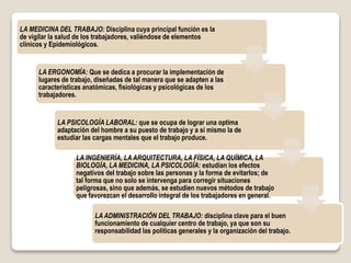LA MEDICINA DEL TRABAJO: Disciplina cuya principal función es la
de vigilar la salud de los trabajadores, valiéndose de elementos
clínicos y Epidemiológicos.
LA ERGONOMÍA: Que se dedica a procurar la implementación de
lugares de trabajo, diseñadas de tal manera que se adapten a las
características anatómicas, fisiológicas y psicológicas de los
trabajadores.
LA PSICOLOGÍA LABORAL: que se ocupa de lograr una optima
adaptación del hombre a su puesto de trabajo y a sí mismo la de
estudiar las cargas mentales que el trabajo produce.
LA INGENIERÍA, LA ARQUITECTURA, LA FÍSICA, LA QUÍMICA, LA
BIOLOGÍA, LA MEDICINA, LA PSICOLOGÍA: estudian los efectos
negativos del trabajo sobre las personas y la forma de evitarlos; de
tal forma que no solo se intervenga para corregir situaciones
peligrosas, sino que además, se estudien nuevos métodos de trabajo
que favorezcan el desarrollo integral de los trabajadores en general.
LA ADMINISTRACIÓN DEL TRABAJO: disciplina clave para el buen
funcionamiento de cualquier centro de trabajo, ya que son su
responsabilidad las políticas generales y la organización del trabajo.
 