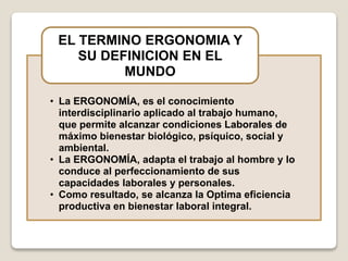 • La ERGONOMÍA, es el conocimiento
interdisciplinario aplicado al trabajo humano,
que permite alcanzar condiciones Laborales de
máximo bienestar biológico, psíquico, social y
ambiental.
• La ERGONOMÍA, adapta el trabajo al hombre y lo
conduce al perfeccionamiento de sus
capacidades laborales y personales.
• Como resultado, se alcanza la Optima eficiencia
productiva en bienestar laboral integral.
EL TERMINO ERGONOMIA Y
SU DEFINICION EN EL
MUNDO
 