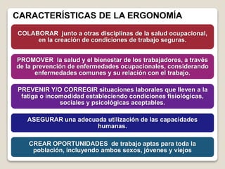COLABORAR junto a otras disciplinas de la salud ocupacional,
en la creación de condiciones de trabajo seguras.
PROMOVER la salud y el bienestar de los trabajadores, a través
de la prevención de enfermedades ocupacionales, considerando
enfermedades comunes y su relación con el trabajo.
PREVENIR Y/O CORREGIR situaciones laborales que lleven a la
fatiga o incomodidad estableciendo condiciones fisiológicas,
sociales y psicológicas aceptables.
ASEGURAR una adecuada utilización de las capacidades
humanas.
CREAR OPORTUNIDADES de trabajo aptas para toda la
población, incluyendo ambos sexos, jóvenes y viejos
CARACTERÍSTICAS DE LA ERGONOMÍA
 