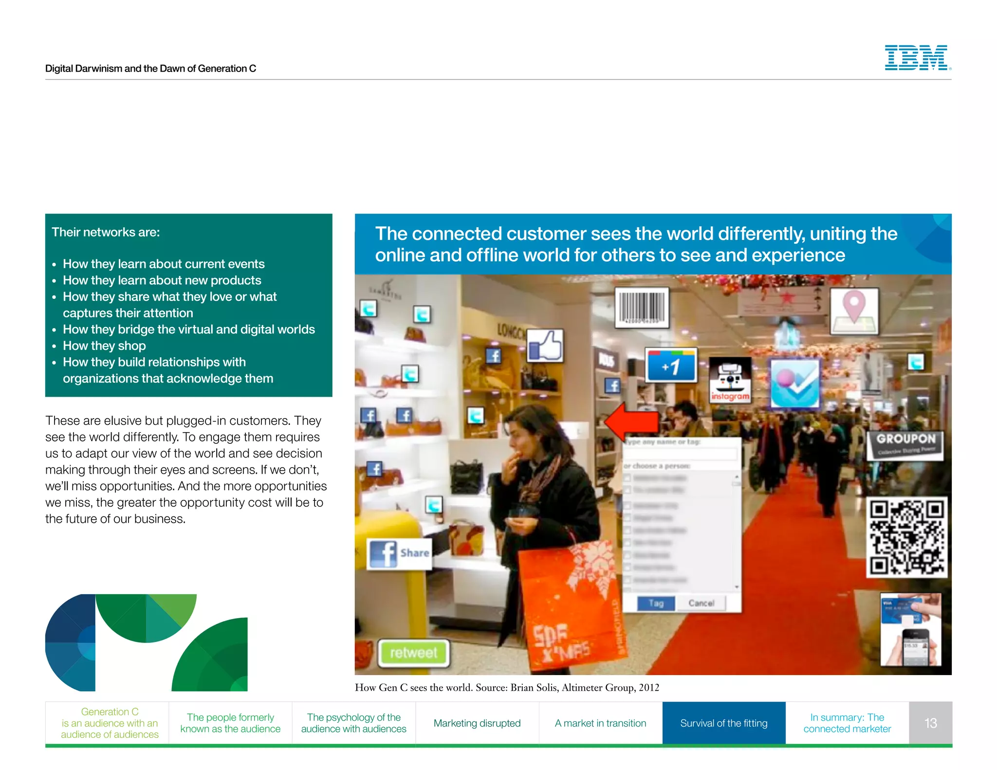 Digital Darwinism and the Dawn of Generation C
How Gen C sees the world. Source: Brian Solis, Altimeter Group, 2012
Their networks are:
•	 How they learn about current events
•	 How they learn about new products
•	 How they share what they love or what
captures their attention
•	 How they bridge the virtual and digital worlds
•	 How they shop
•	 How they build relationships with
organizations that acknowledge them
These are elusive but plugged-in customers. They
see the world differently. To engage them requires
us to adapt our view of the world and see decision
making through their eyes and screens. If we don’t,
we’ll miss opportunities. And the more opportunities
we miss, the greater the opportunity cost will be to
the future of our business.
The connected customer sees the world differently, uniting the
online and offline world for others to see and experience
Generation C
is an audience with an
audience of audiences
The people formerly
known as the audience
The psychology of the
audience with audiences
Marketing disrupted A market in transition Survival of the fitting
In summary: The
connected marketer 13
 