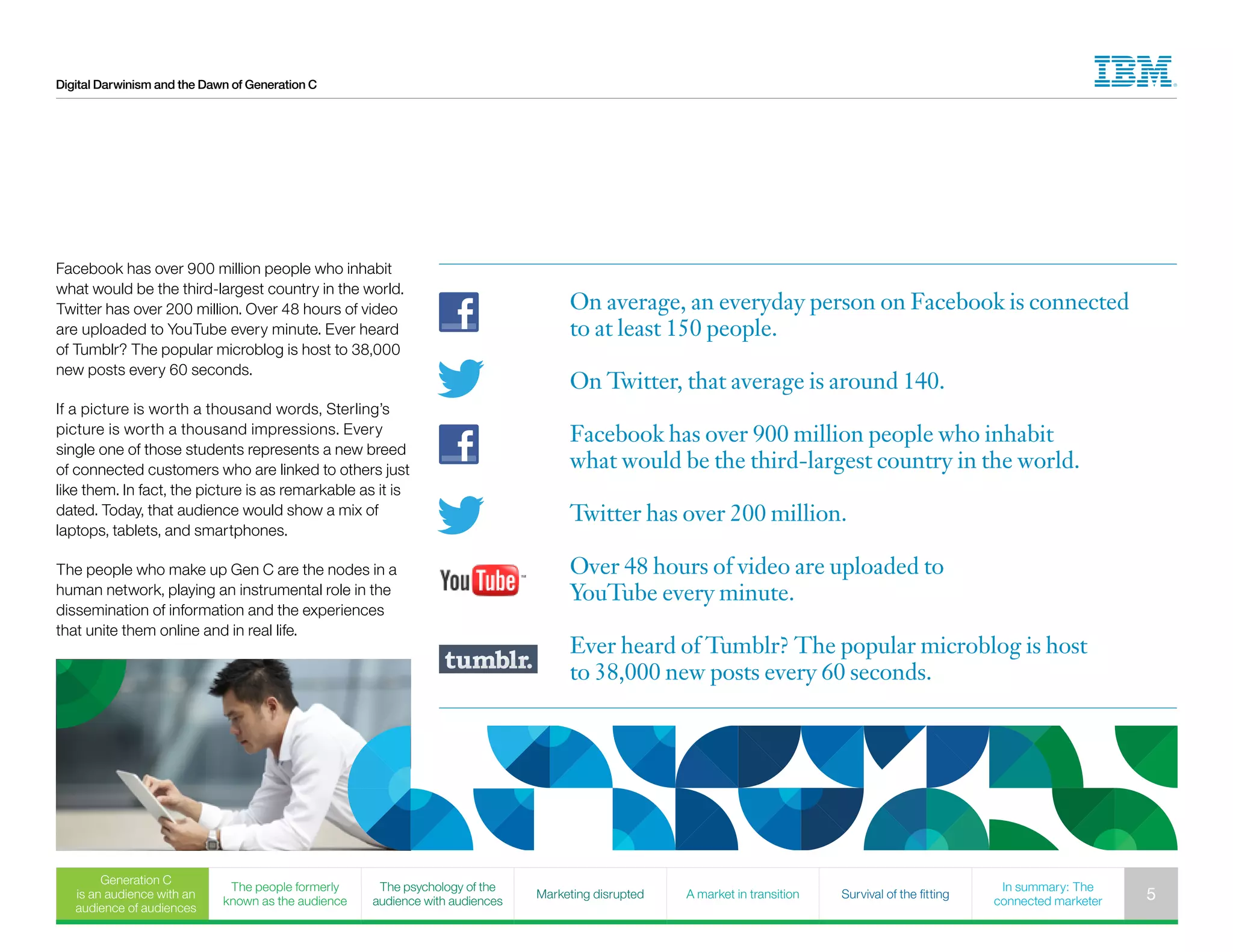 Digital Darwinism and the Dawn of Generation C
On average, an everyday person on Facebook is connected
to at least 150 people.
On Twitter, that average is around 140.
Facebook has over 900 million people who inhabit
what would be the third-largest country in the world.
Twitter has over 200 million.
Over 48 hours of video are uploaded to
YouTube every minute.
Ever heard of Tumblr? The popular microblog is host
to 38,000 new posts every 60 seconds.
Facebook has over 900 million people who inhabit
what would be the third-largest country in the world.
Twitter has over 200 million. Over 48 hours of video
are uploaded to YouTube every minute. Ever heard
of Tumblr? The popular microblog is host to 38,000
new posts every 60 seconds.
If a picture is worth a thousand words, Sterling’s
picture is worth a thousand impressions. Every
single one of those students represents a new breed
of connected customers who are linked to others just
like them. In fact, the picture is as remarkable as it is
dated. Today, that audience would show a mix of
laptops, tablets, and smartphones.
The people who make up Gen C are the nodes in a
human network, playing an instrumental role in the
dissemination of information and the experiences
that unite them online and in real life.
Generation C
is an audience with an
audience of audiences
The people formerly
known as the audience
The psychology of the
audience with audiences
Marketing disrupted A market in transition Survival of the fitting
In summary: The
connected marketer 5
 