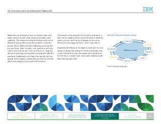 The Connected Consumer and the New Decision-Making Cycle
Marketers must research how customers form and
make decisions and what inspires empathy and
creativity. This research will specifically point to what
Altimeter Group refers to as the dynamic customer
journey (DCJ). What you’ll learn following your research
is everything. Most notably, your business will now
clarify how and where to focus efforts on shaping
decisions and experiences before, during and after the
purchase. Additionally, you’ll learn the specific factors,
people, technologies, communities and resources that
affect every stage of your customer’s journey.
Generation C
weaves an interesting web
Generation C and the
dynamic customer journey
Customers get buy with a
little help from their friends
C change in consumerism:
A new bi-directional approach
is needed
In summary:
The connected marketer 13
Source: Altimeter Group, 2012
The results of studying the DCJ will contribute to a
far more accurate point of view that tailors marketing,
sales, service and loyalty strategies to be more
effective and engaging. But it won’t stop there.
Inspired by McKinsey & Company’s work and my own
research during the writing of The End of Business as
Usual, Altimeter Group reimagined the traditional
funnel into a constant and very public elliptical path
that often repeats itself.
 