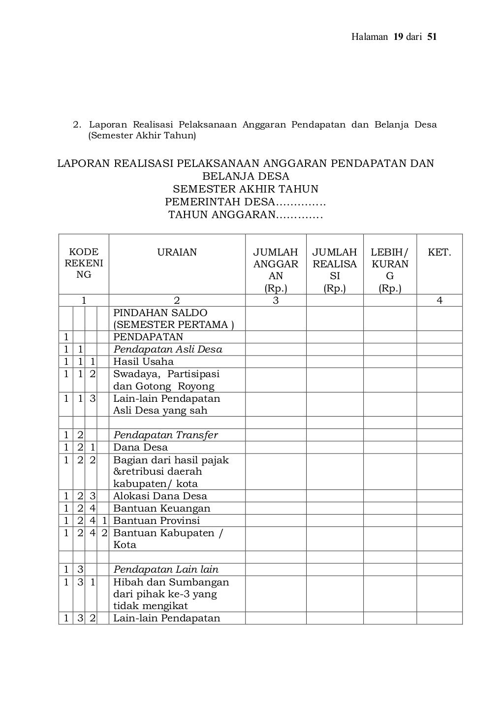 Permendagri 113th2014 Pengelolaan Keuangan Desa