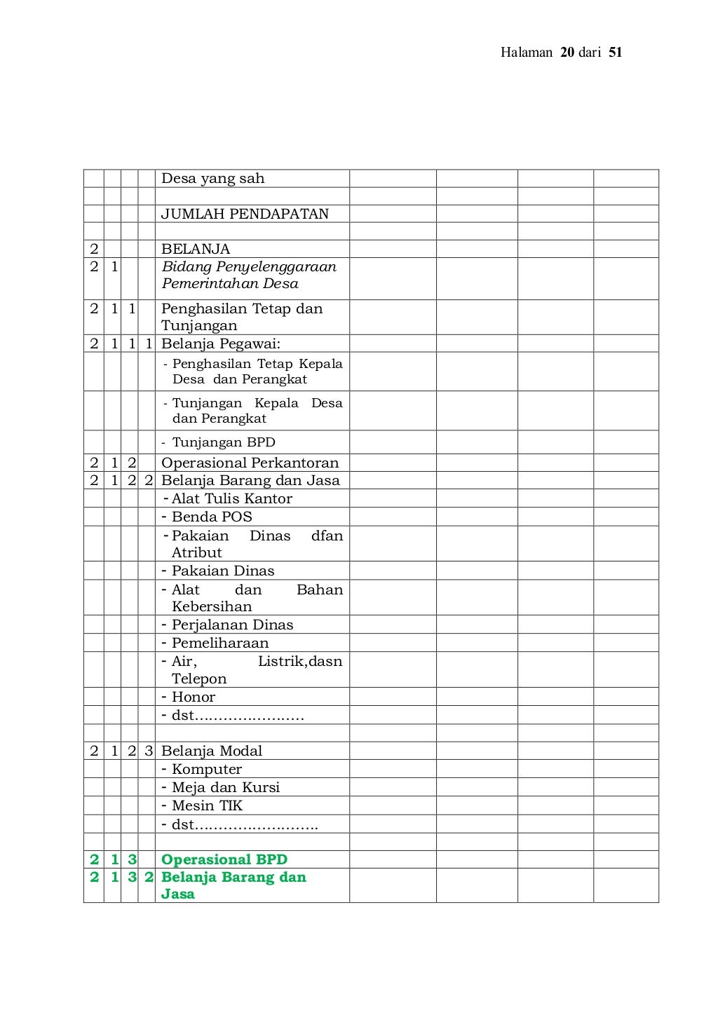 Permendagri 113th2014 Pengelolaan Keuangan Desa