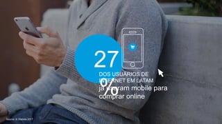 27
%
DOS USUÁRIOS DE
INTERNET EM LATAM
já usaram mobile para
comprar online
Source: © Statista 2017
 