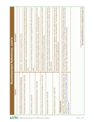 Managed Grazing in Riparian Areas
