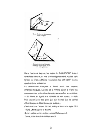 95
Dans l’ancienne logique, les règles du SYLLOGISME étaient
formulées dans HUIT vers d’une élégante clarté. Quatre vers
formés de mots artificiels résumaient les DIX-NEUF modes
concluants du syllogisme.
La versification française a fourni aussi des moyens
mnémotechniques. La rime et le rythme aident à retenir les
connaissances enfermées dans des vers parfois acceptables,
— du moins en égard à la notoriété de leur auteur, — mais
trop souvent peut-être pires par eux-mêmes que le sonnet
d’Oronte dans le Misanthrope de Molière...
C’est ainsi que l’auteur de l’Art poétique énonce la règle DES
TROIS UNITES pour le théâtre
Q u’en un lieu, qu’en un jour, un seul fait accompli
Tienne jusqu’à la fin le théâtre rempli.
 